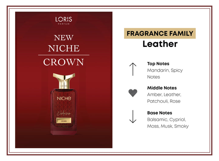 Crown Perfume by Loris Niche